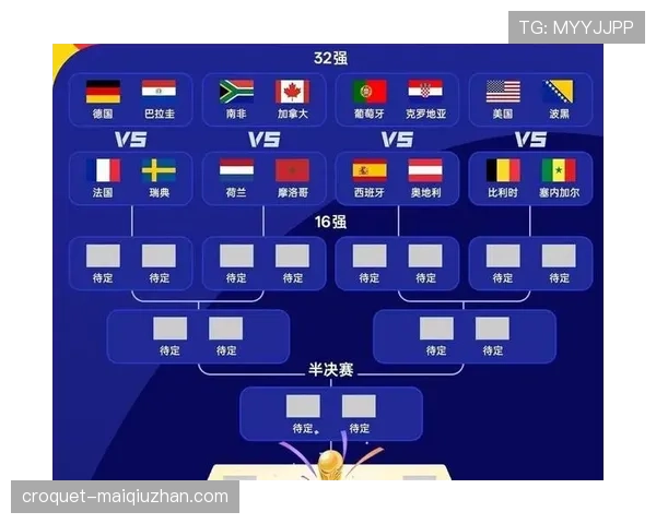 2026世界杯32强赛果汇总：巴西、加拿大、摩洛哥、巴拉圭晋级